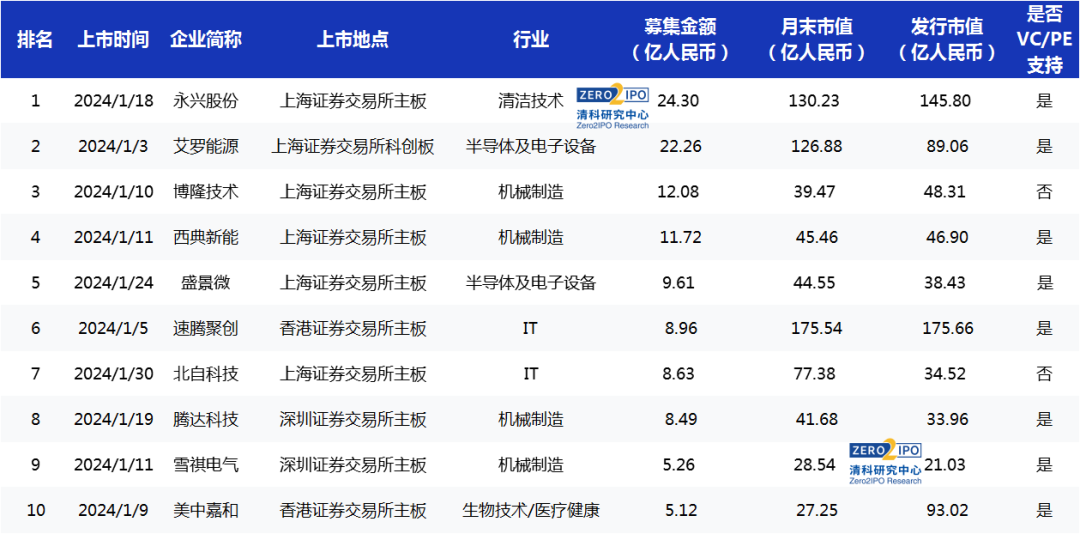 澳门码今天的资料117期 12-14-21-25-48-49X：20,澳门码今天的资料解析与探索，第117期的神秘数字组合