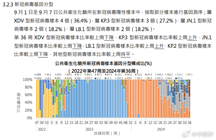 奥门正版资料免费精准130期 08-10-19-25-42-48E：17,澳门正版资料免费精准解析第130期，探索数字背后的秘密与策略分析