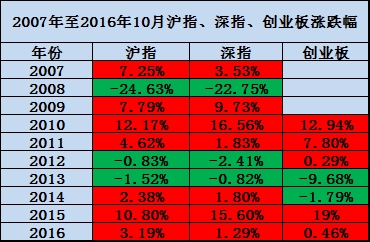 澳门精准一码100%准确013期 02-03-05-08-09-39P：06,澳门精准一码，揭秘彩票预测背后的秘密与探索真实可能性（第一期）