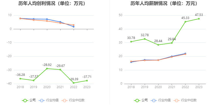 2025年澳门的资料热087期 13-14-17-24-40-47U：35,探索澳门未来，聚焦2025年澳门的资料热第087期