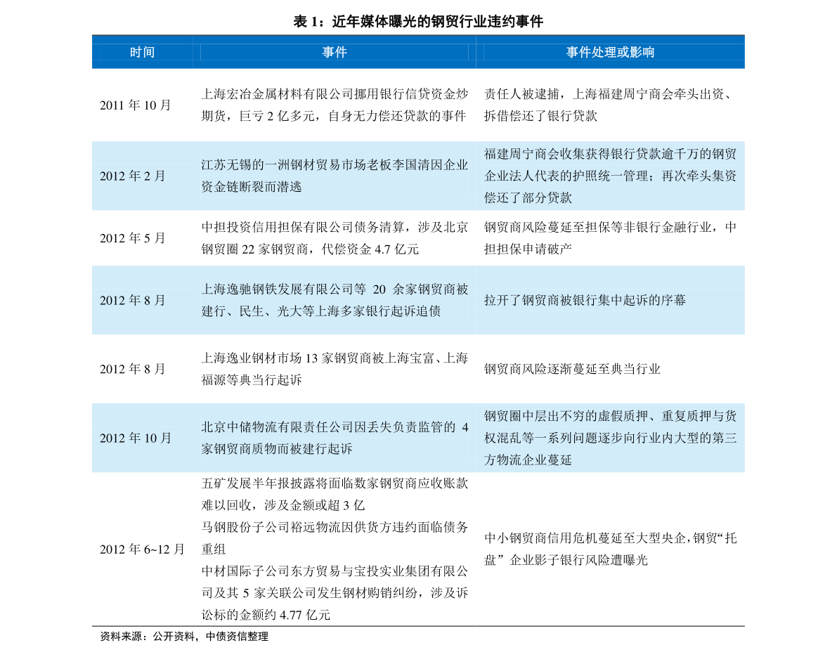 2025年3月1日 第2页