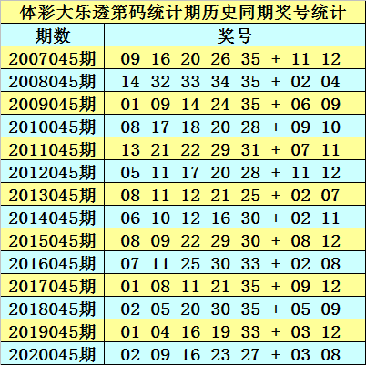 澳门最精准免费资料大全旅游团079期 05-14-18-31-39-41U：34,澳门最精准旅游团资料大全，探索之旅的必备指南（第079期）