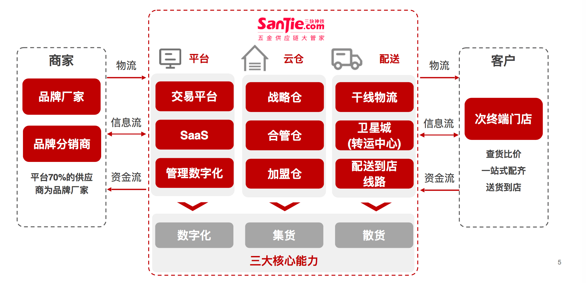 2025年澳门管家婆三肖1005期 05-09-14-20-38-40T：28,探索澳门管家婆三肖彩票游戏——以特定期数为例的解析与预测