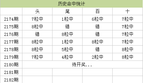 澳门王马王中王资料079期 11-12-21-24-27-31W：06,澳门王马王中王资料解析与探索，第079期数字之谜（11-12-21-24-27-31与W，06）