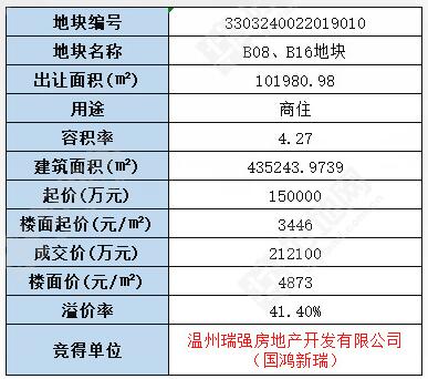 2025年天天彩免费资料004期 05-11-27-28-41-45E：02,2025年天天彩免费资料004期，解码未来，揭秘幸运数字