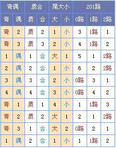 正版资料免费资料大全十点半012期 06-11-21-22-27-36Z：16,正版资料免费资料大全十点半第012期——探索知识的宝藏（Z，16）