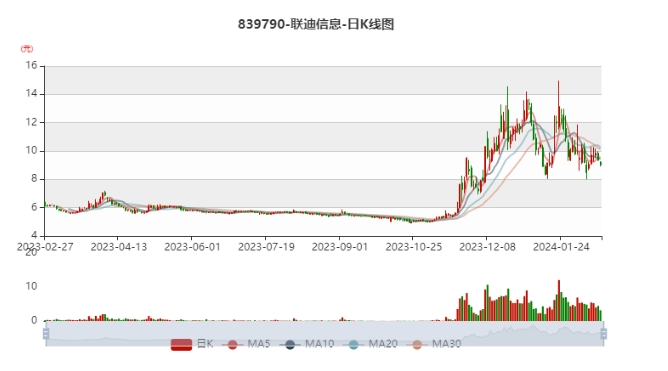 2023年澳门特马今晚开码124期 11-13-17-20-40-49V：16,探索澳门特马，解码2023年124期与未来的可能性