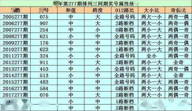 2024年澳门特马今晚开码048期 08-15-24-31-37-41S：39,探索澳门特马，解码2024年048期的奥秘与期待