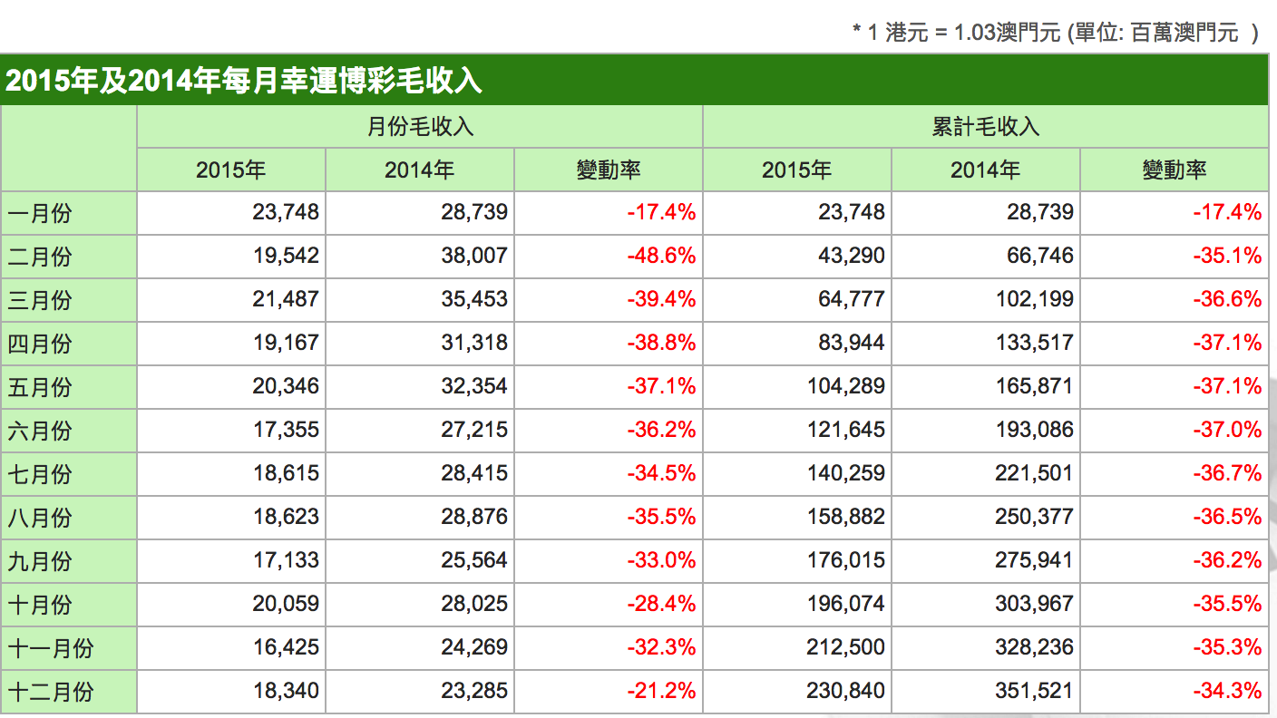 新澳门挂牌正版完挂牌记录怎么查116期 01-20-24-35-41-45Q：42,新澳门挂牌正版完挂牌记录查询方法与解析——以第116期为例