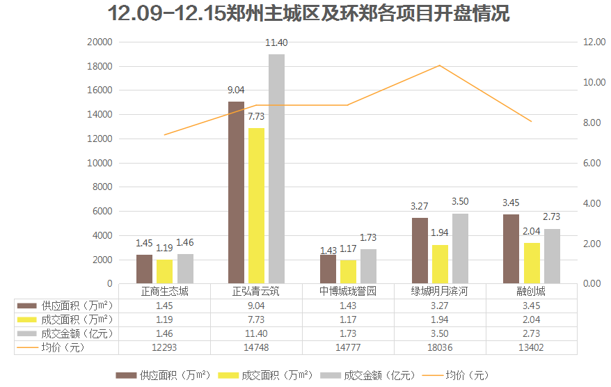 2025年今期2025新奥正版资料免费提供028期 03-18-38-40-43-46R：17,探索未来之门，关于新奥正版资料免费提供的深度解析（第028期）