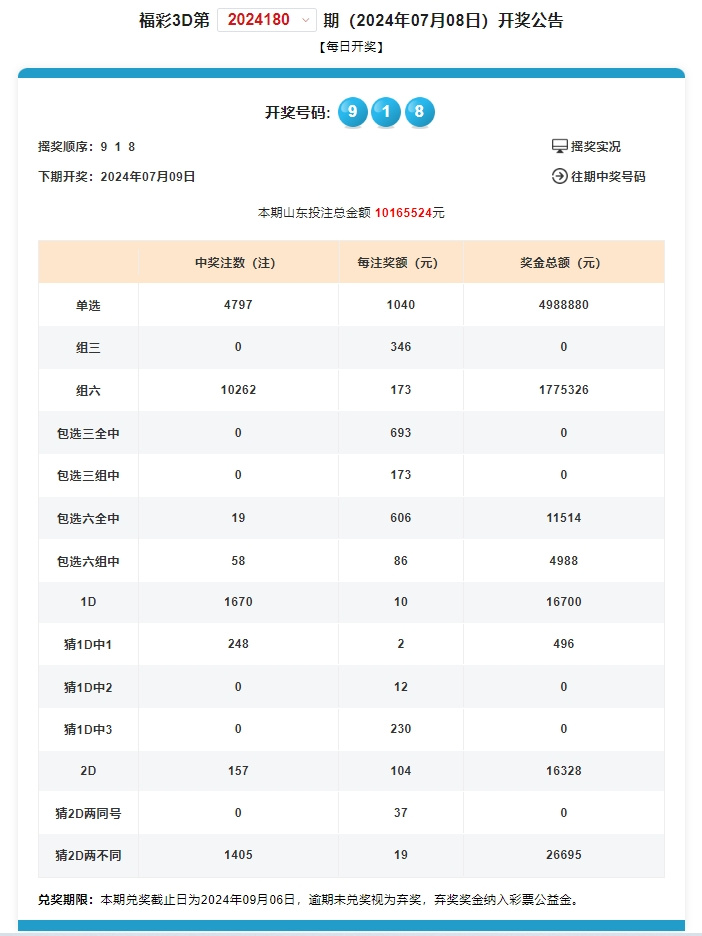 澳门一码一码100准确开奖结果073期 11-31-40-45-46-48D：30,澳门一码一码精准开奖结果解析——第073期开奖纪实