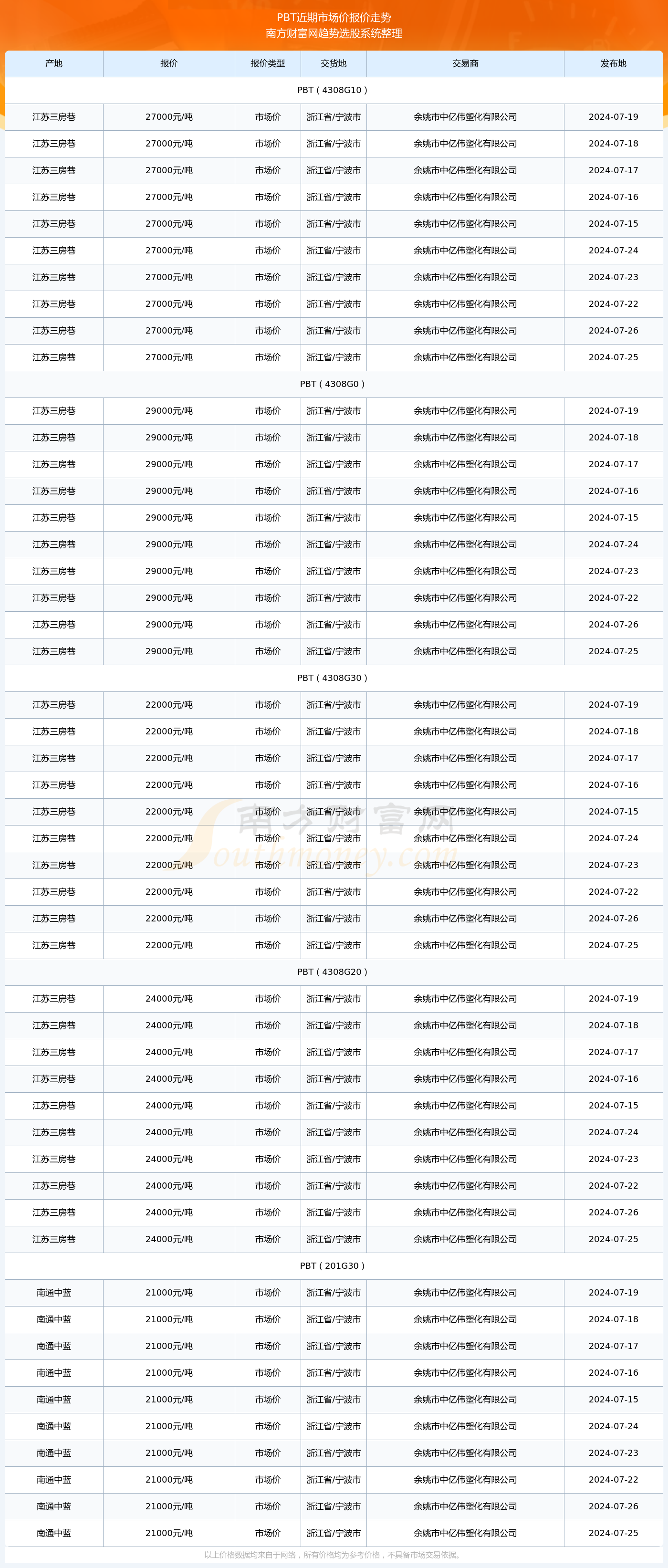 澳门六开奖结果2025开奖记录查询135期 08-10-26-28-31-47Q：25,澳门六开奖结果分析，探索第135期的数字奥秘与未来预测（关键词，澳门六开奖结果、2025开奖记录查询、第135期、数字组合分析）