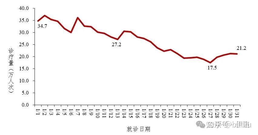 新澳门彩出号综合走势图看331斯087期 01-03-05-14-27-40J：15,新澳门彩出号综合走势图分析——以第331期斯087期为例