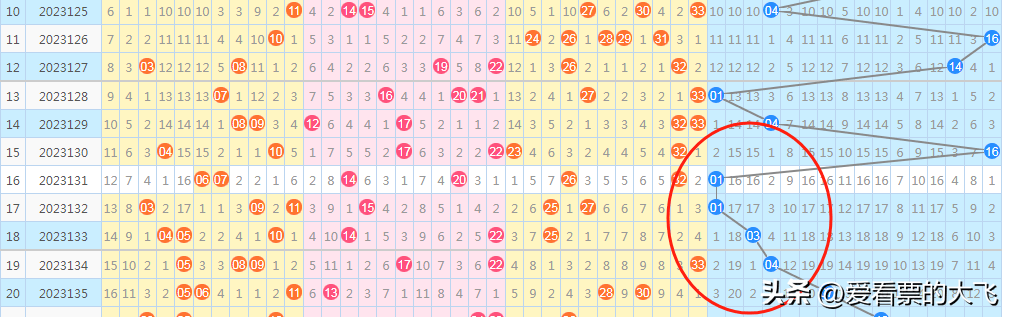 澳门火麒麟一肖一码2025056期 12-16-31-36-38-44D：49,澳门火麒麟一肖一码2025年056期揭晓与数字解读，探索神秘数字背后的秘密