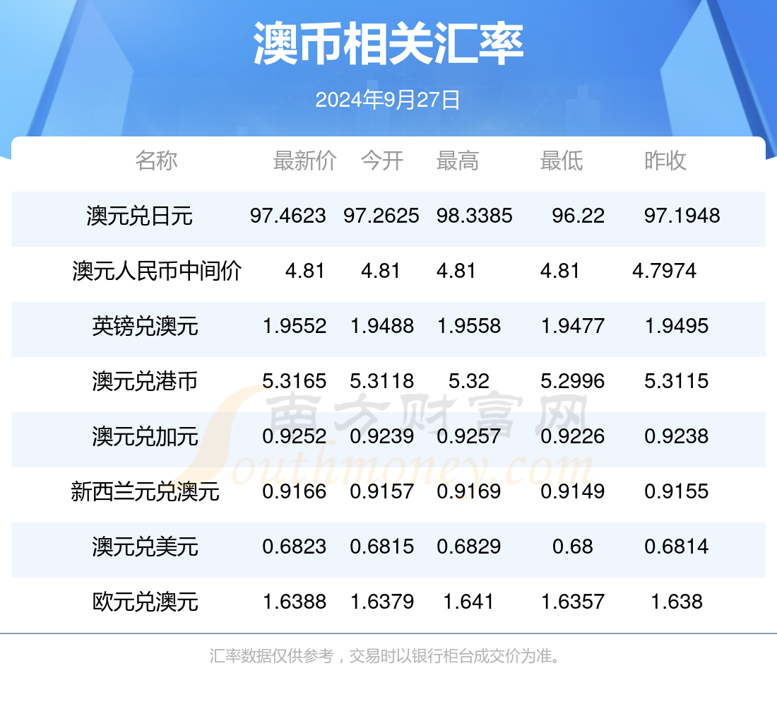 新澳正版资料免费提供067期 13-17-27-30-37-45J：27,新澳正版资料免费提供，探索第067期彩票的秘密与数字解读