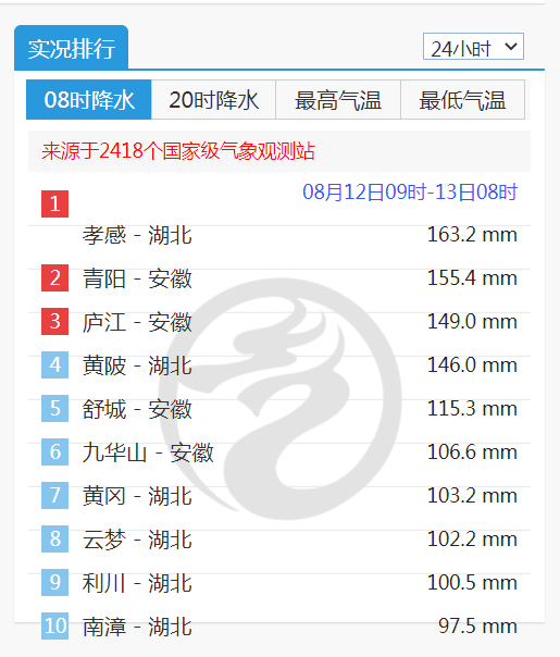 新澳2025今晚开奖资料四不像005期 21-32-14-08-37-48T：03,新澳2025今晚开奖资料解析，四不像005期及开奖号码分析