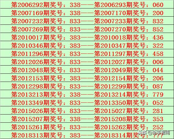 2025六开彩天天免费资料大全044期 18-47-11-26-08-37T：31,关于彩票的探讨，2025六开彩天天免费资料大全（第044期）与数字解析