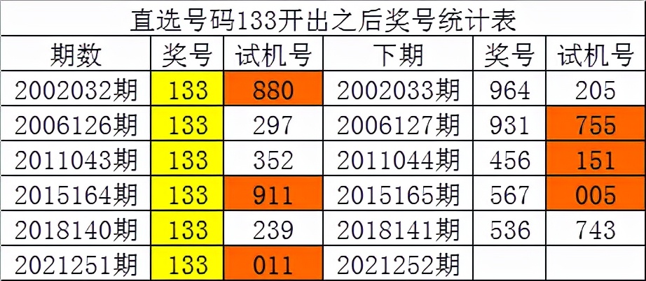 白小姐四肖四码100%准074期 46-38-29-41-14-01T：22,白小姐四肖四码，揭秘神秘数字预测背后的故事