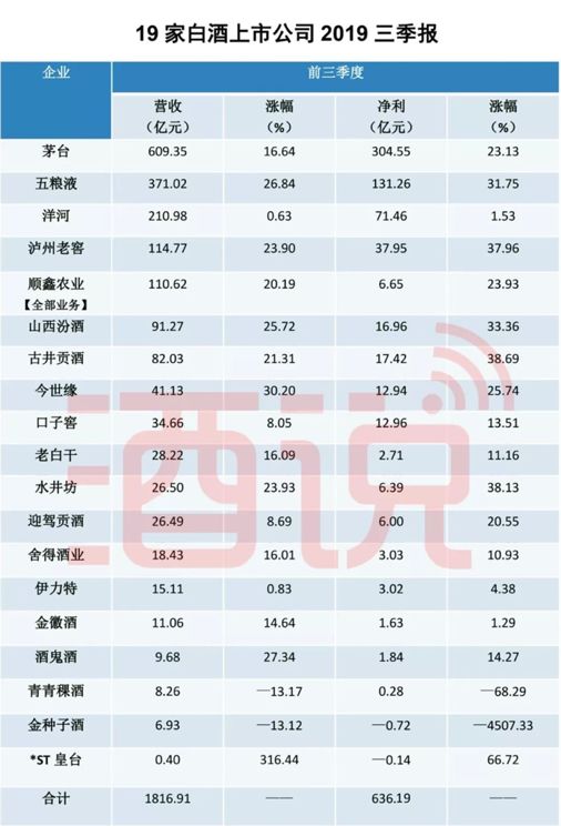 2025年正版资料全年免费079期 45-27-30-18-05-46T：35,探索未来教育之路，2025年正版资料全年免费的新时代展望