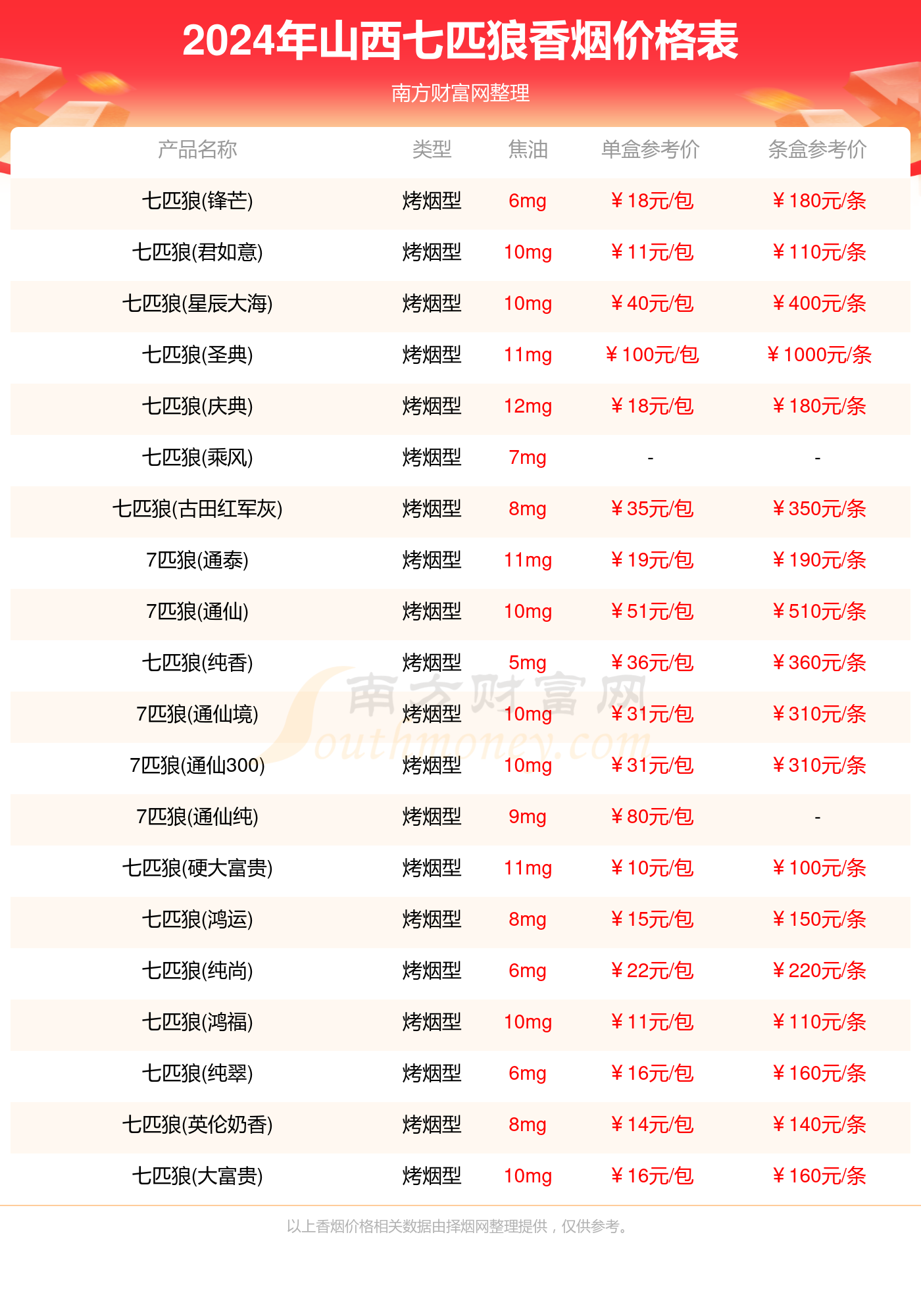 2024年资料免费大全095期 37-26-34-08-24-19T：20,关于2024年资料免费大全095期的详细资料汇总与探讨