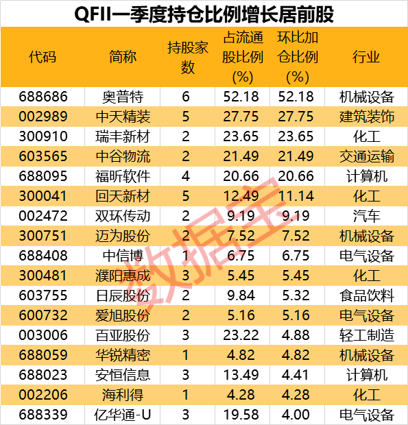 2025新澳门天天免费精准071期 10-19-33-34-39-40E：20,探索澳门新未来，2025新澳门天天免费精准预测（第071期分析）