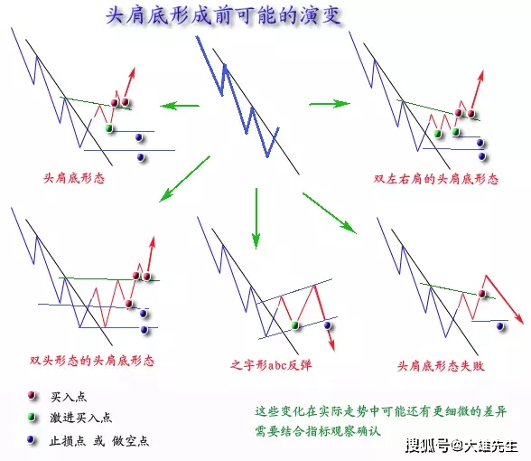 2025天天开彩资料大全免费038期 03-15-16-21-23-49W：37,探索2025天天开彩，资料解析与策略分享