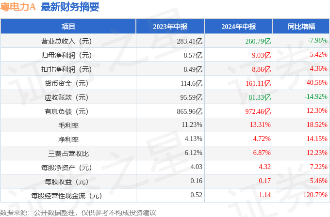 2025年香l港正版资料009期 11-16-23-42-43-45A：40,探索未来之彩，香港正版资料2025年第009期彩票分析