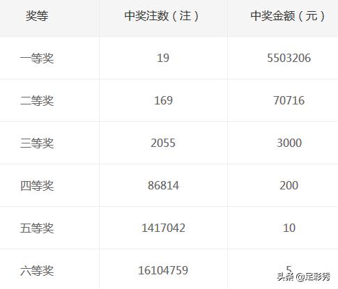 2025年3月3日 第42页