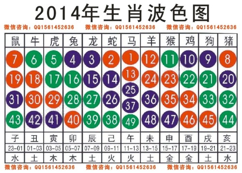 2025十二生肖49码表图068期 03-10-15-26-27-28J：31,揭秘十二生肖与彩票号码的奥秘——以49码表图第068期为例