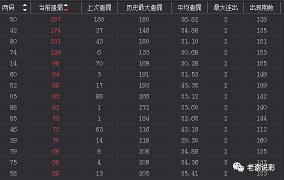 2025年新澳门码表图片102期 03-14-18-19-32-38J：04,探索2025年新澳门码表图片第102期——特定号码组合的秘密