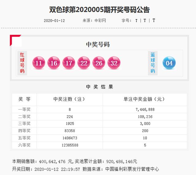 新澳精准资料免费群聊033期 04-06-08-30-32-42U：21,新澳精准资料免费群聊第033期详解，掌握关键信息，开启成功之门