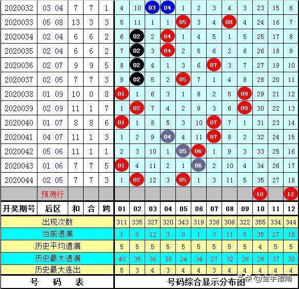 澳门六开彩天天开奖结果148期 11-14-22-33-42-45Q：08,澳门六开彩天天开奖结果第148期分析，揭晓数字背后的秘密与期待