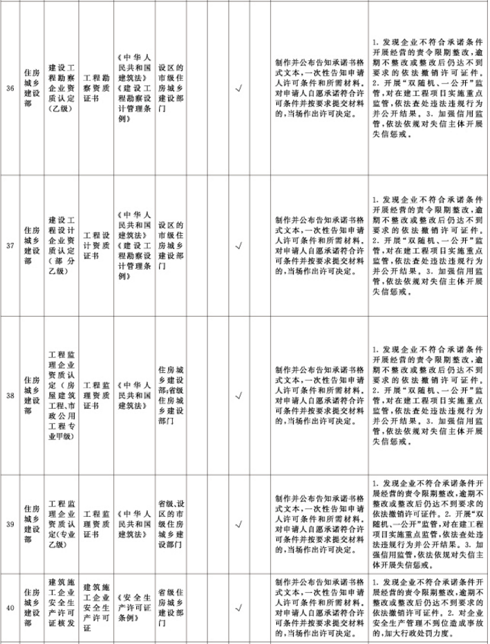 2025年3月3日 第29页