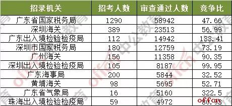 今晚澳门特马开的什么号码2025077期 11-23-25-26-30-33F：09,今晚澳门特马开的什么号码，探索与期待第2025077期 11-23-25-26-30-33F，09