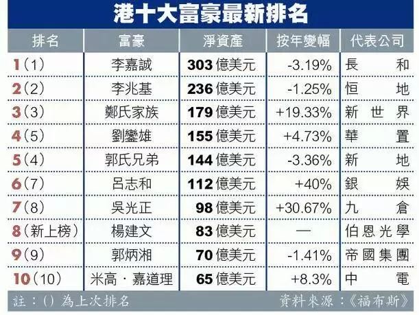 2025年3月3日 第26页