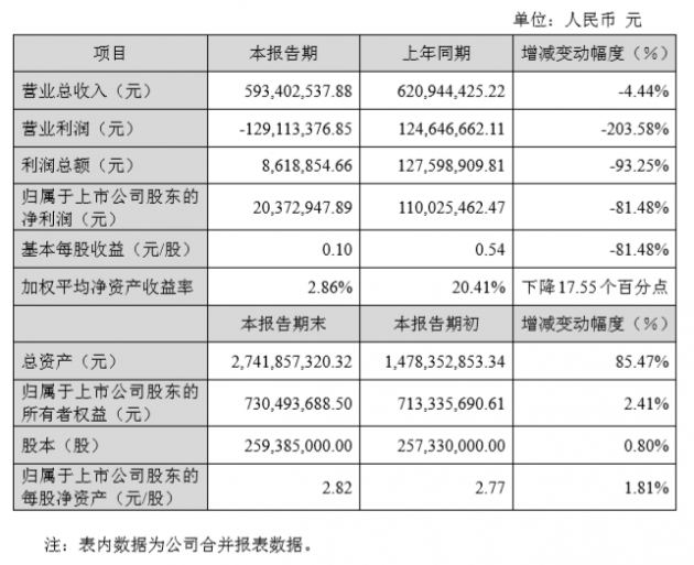 2024新奥全年资料免费公开070期 02-15-29-37-39-44L：31,揭秘2024新奥全年资料免费公开第070期，深度解读数字组合之谜