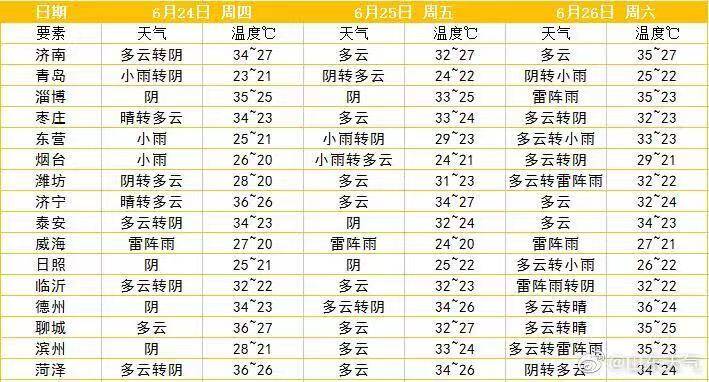 奥门全年资料免费大全一027期 01-24-34-35-41-44X：29,澳门全年资料免费大全一027期，深度解析与预测