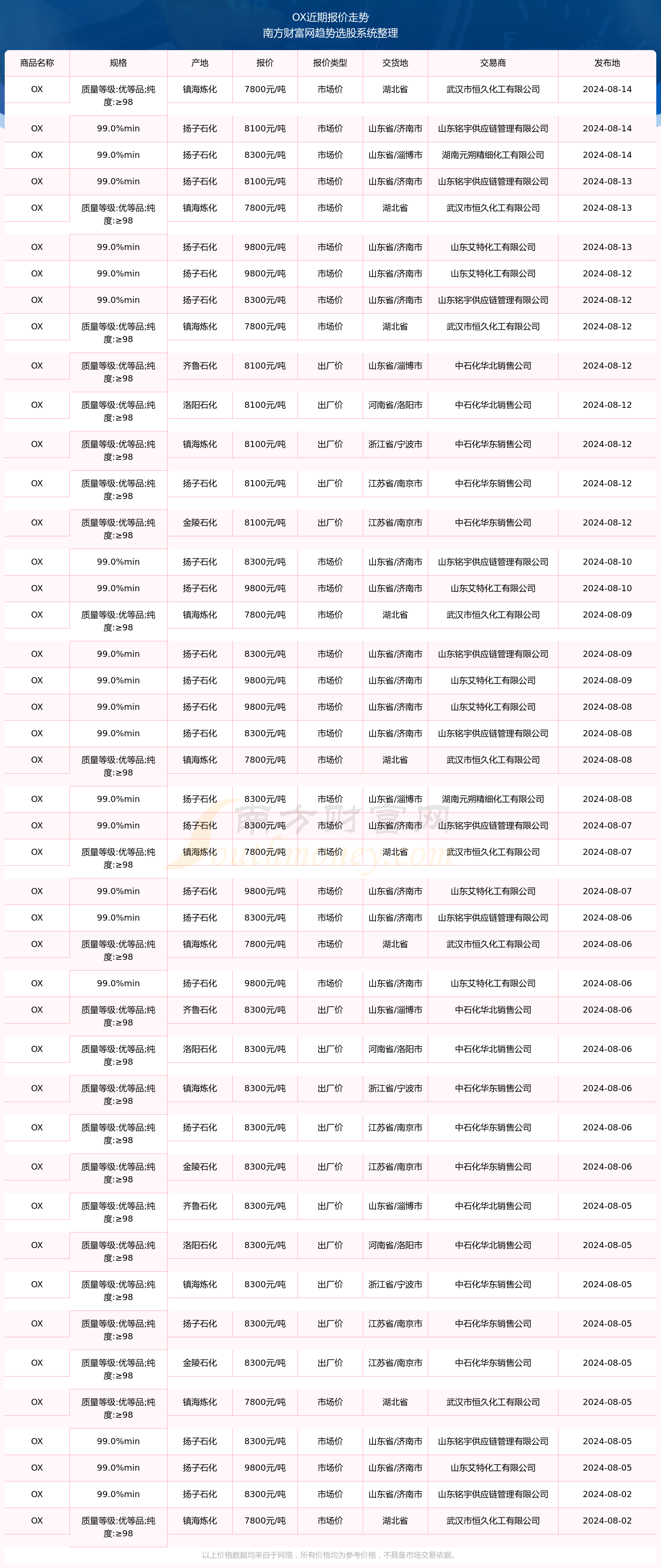 2024年澳门内部资料081期 05-14-25-36-39-45A：45,探索澳门未来——聚焦澳门内部资料第081期（预测与洞察）