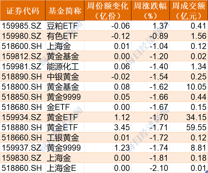 2025年3月3日 第13页