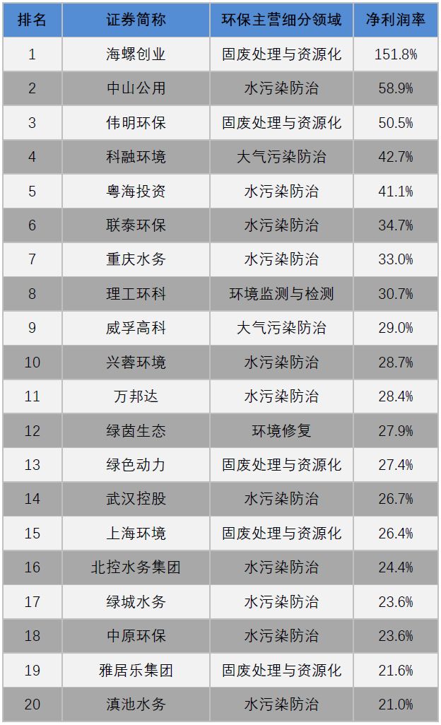 2025新奥资料免费精准071052期 02-07-18-24-26-29S：42,探索未来，聚焦新奥资料免费精准服务——第071052期深度解析