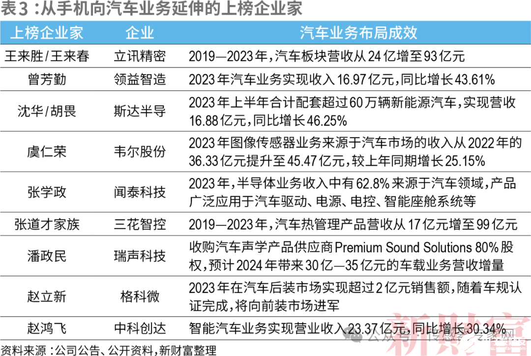 2025新澳精准资料免费提供057期 02-08-12-26-29-34V：16,探索未来之门，关于新澳精准资料的深度解析与共享（第057期）