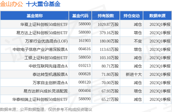 2025香港全年免费资料公开095期 08-16-18-20-30-36D：45,探索未来的香港，全年免费资料公开与数字世界的交汇点