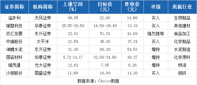 最准一尚一码100中特117期 01-04-05-43-44-49N：43,最准一尚一码，探索数字背后的秘密——第117期中特数字解读