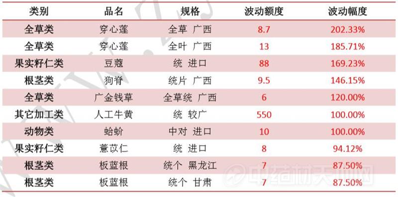 澳门一码一码100准确2025047期 01-02-04-24-30-43B：19,澳门一码一码精准预测，探索未来的彩票奥秘（第2025047期分析）