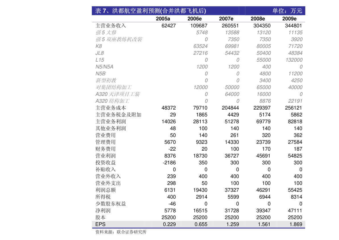 新奥门内部资料精准保证全123期 05-11-14-30-35-47R：29,新奥门内部资料精准保证全123期，深度解析与前瞻性预测