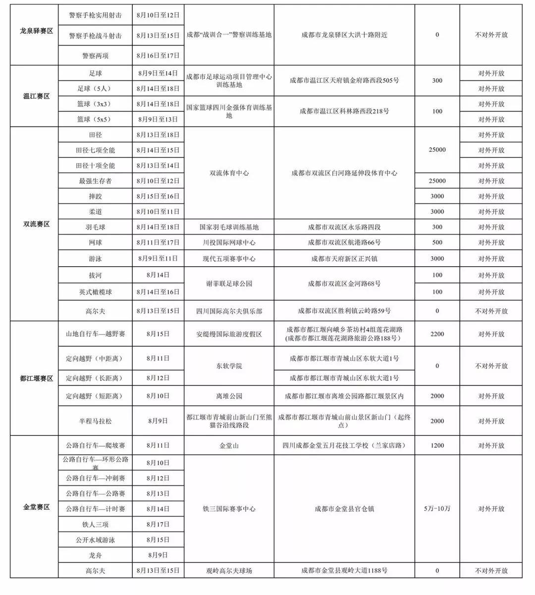 新奥门期期免费资料046期 10-23-36-38-43-46M：27,新奥门期期免费资料详解，046期彩票分析与预测