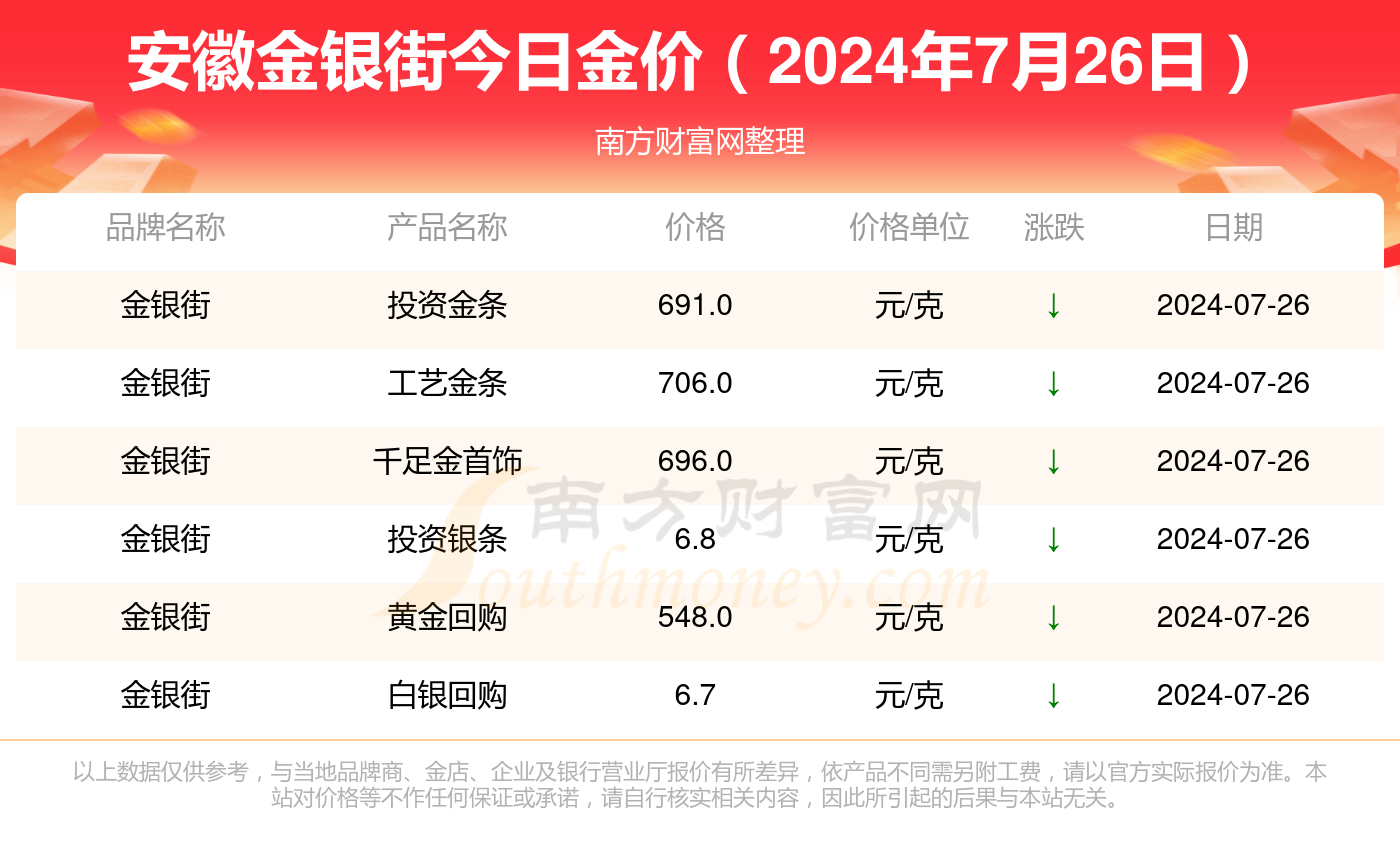 2025新奥历史开奖结果查询047期 09-18-26-32-41-49T：24,探索未知，解析新奥历史开奖结果第047期（关键词，09-18-26-32-41-49，时间，T，24）