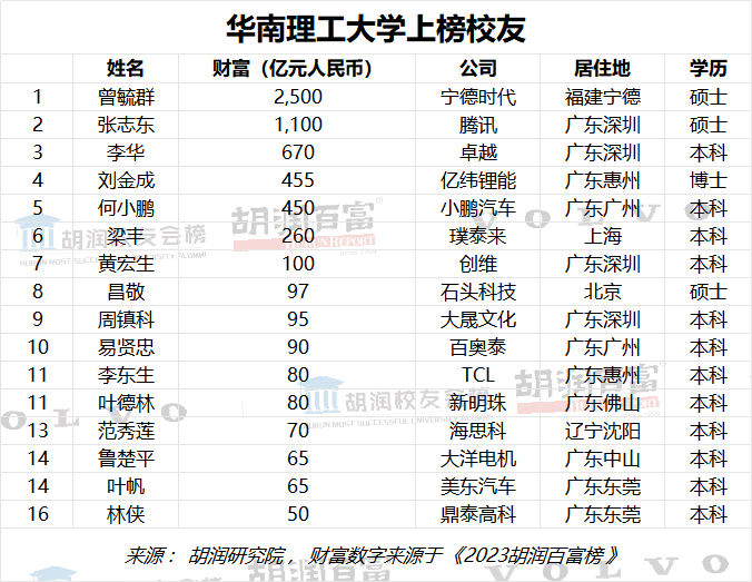 东成西就资料4肖八码148期 11-14-22-33-42-45Q：08,探索东成西就资料，解读肖八码第148期的奥秘与数字背后的故事