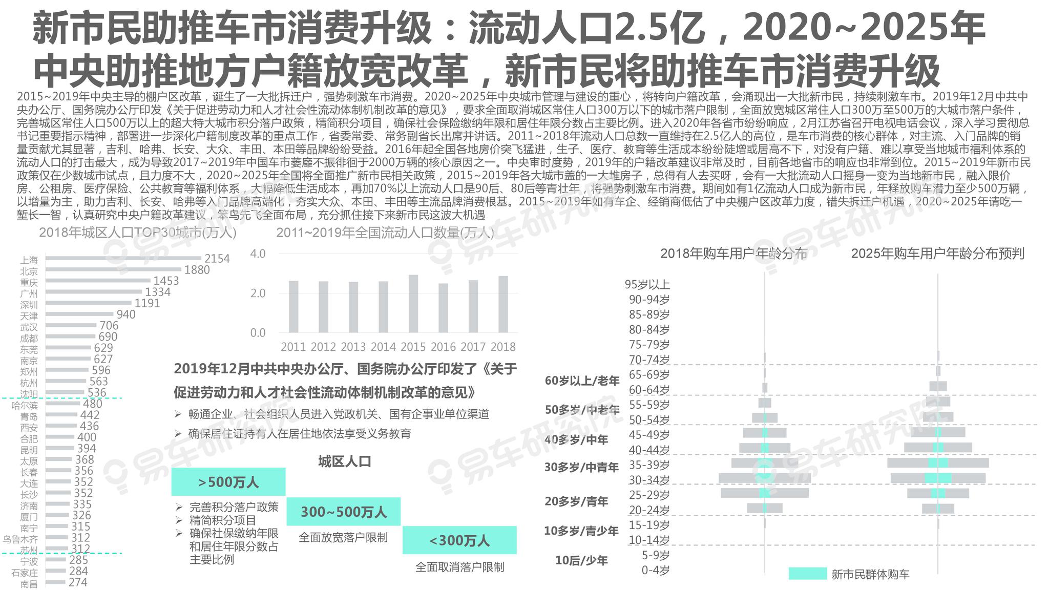 新澳2025正版资料免费公开014期 01-21-29-39-27-44T：11,新澳2025正版资料免费公开第014期，解密数字世界的秘密钥匙