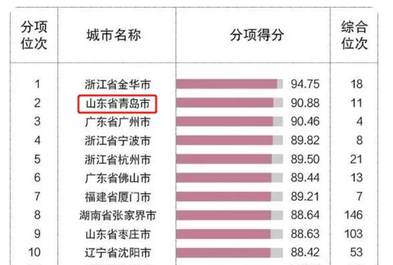 777788888新澳门开奖028期 48-21-15-30-13-07T：35,探索数字世界的奥秘，新澳门开奖数据解析与预测（第028期开奖分析）